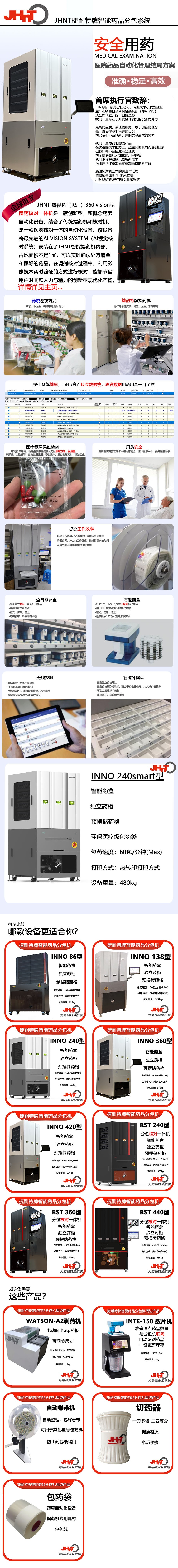 240型號(hào) 拷貝.jpg