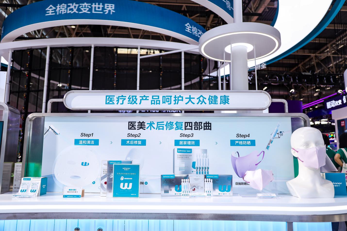 1-穩(wěn)健醫(yī)療呵護(hù)健康與美的消費(fèi)產(chǎn)品