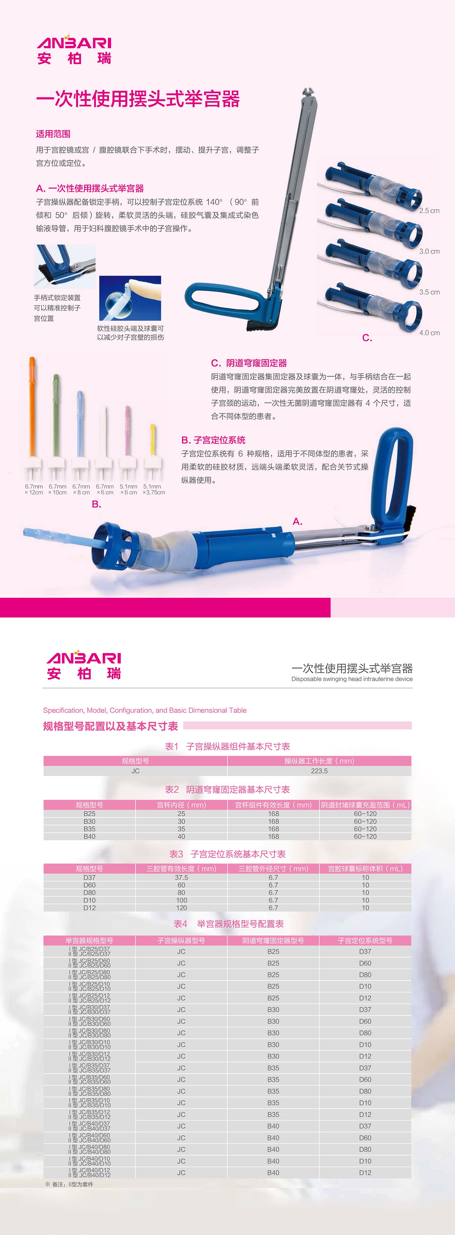 一次性使用擺頭式舉宮器-2.jpg